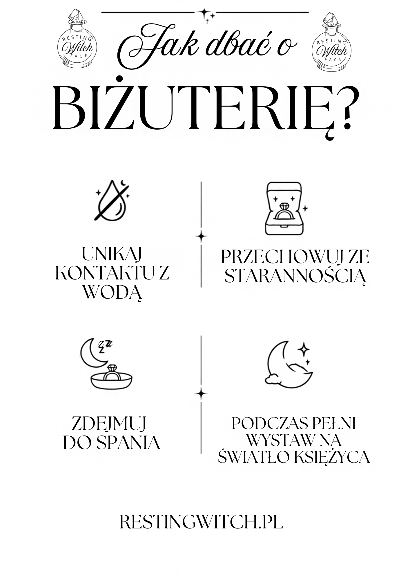 IV podstawowe zasady